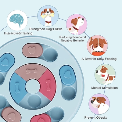 Best Puppy Puzzle interactive Games Mat For Dogs