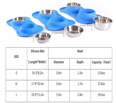 Active Pets Dog Bowl Set Stainless Steel No Spill Mess-Proof Food & Water Dog Food Bowls with Silicone Mat